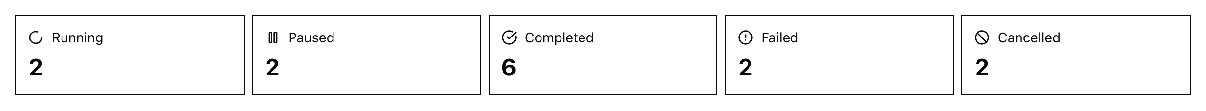 StatusSummary